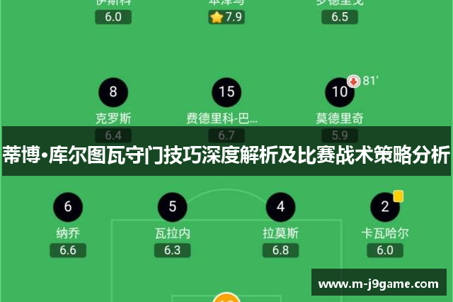 蒂博·库尔图瓦守门技巧深度解析及比赛战术策略分析