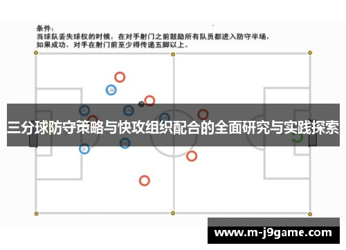 三分球防守策略与快攻组织配合的全面研究与实践探索