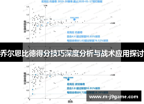 乔尔恩比德得分技巧深度分析与战术应用探讨