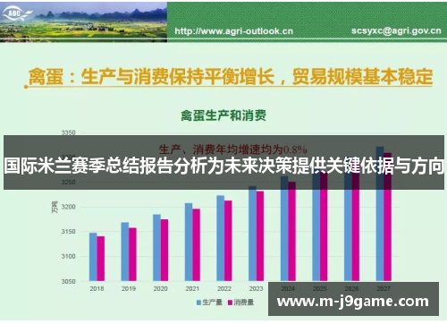 国际米兰赛季总结报告分析为未来决策提供关键依据与方向
