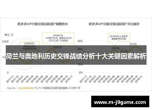 荷兰与奥地利历史交锋战绩分析十大关键因素解析