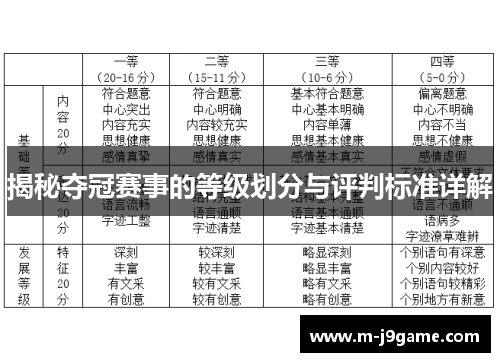 揭秘夺冠赛事的等级划分与评判标准详解