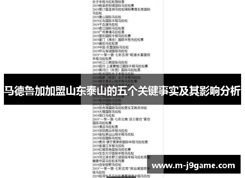 马德鲁加加盟山东泰山的五个关键事实及其影响分析