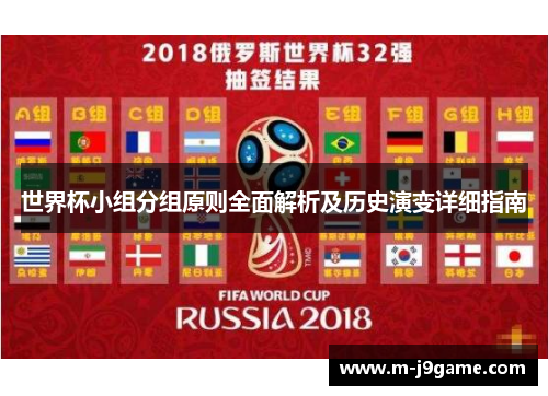 世界杯小组分组原则全面解析及历史演变详细指南