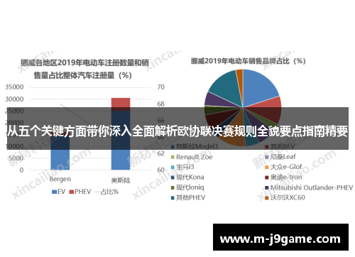从五个关键方面带你深入全面解析欧协联决赛规则全貌要点指南精要