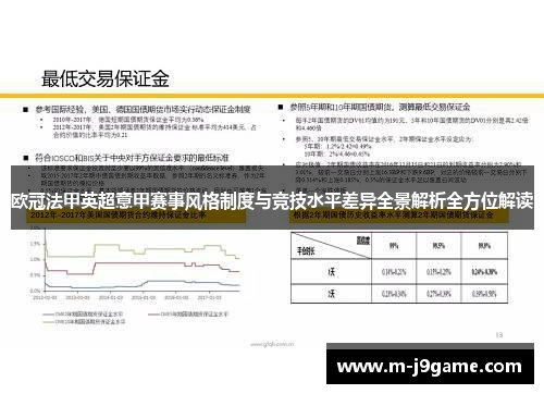 欧冠法甲英超意甲赛事风格制度与竞技水平差异全景解析全方位解读 欧冠法甲英超意甲赛事风格制度与竞技水平差异全景解析全方位解读